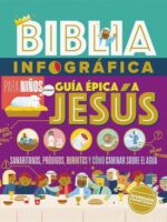 Ninos Biblia - Infografica 3 (Guia a Jesus)