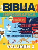 Ninos Biblia - Infografica 2 (Luz y tinieblas)